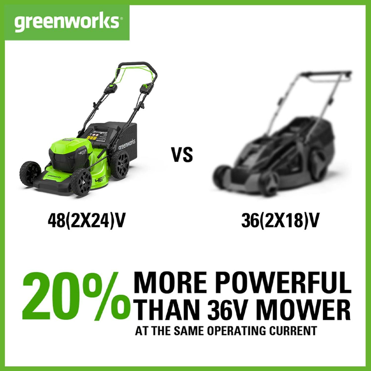 Cordless Lawn Mower 18.1in 48V Self-Propelled 14.5 Gal Bag 2x4Ah Batteries