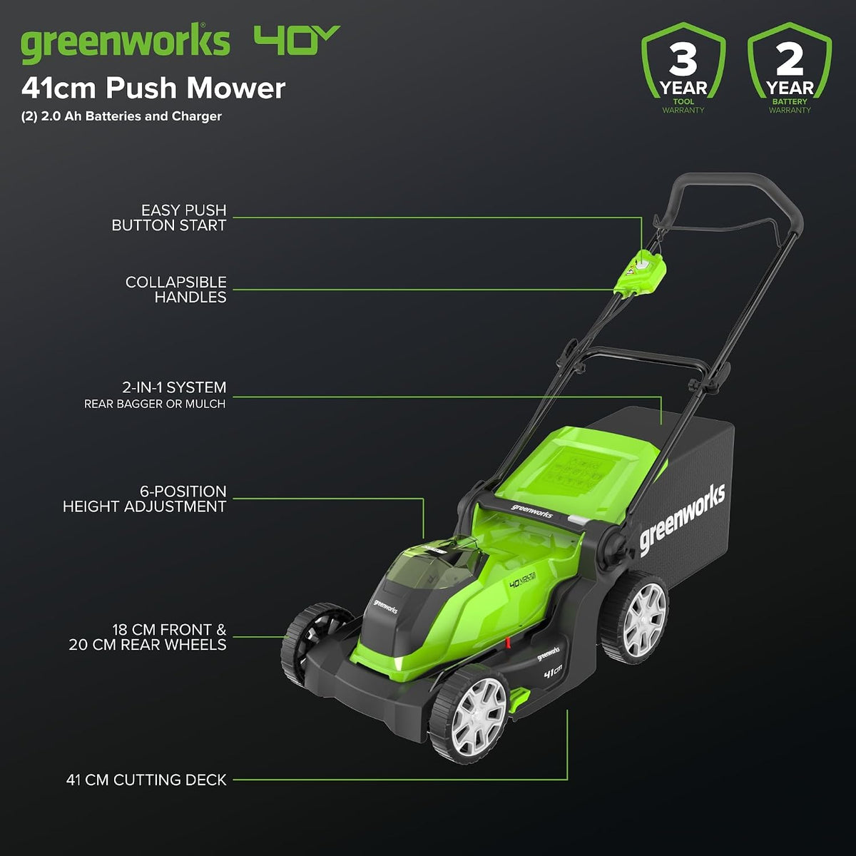 Cordless Lawnmower 16.1in Cutting Width 13.2 Gal Bag 2x 40V 2Ah Batteries