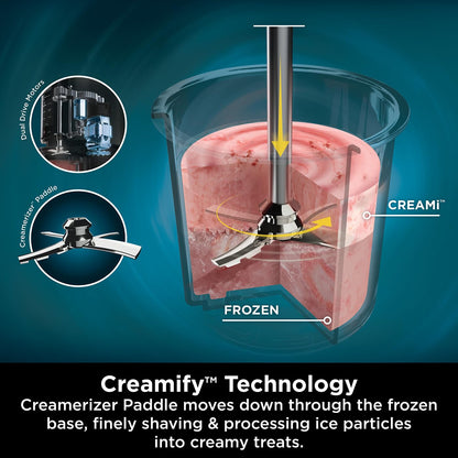 Ice Cream Maker 1.5 Qt 7 Programs Makes Gelato Sorbet Smoothie Bowl Black Silver