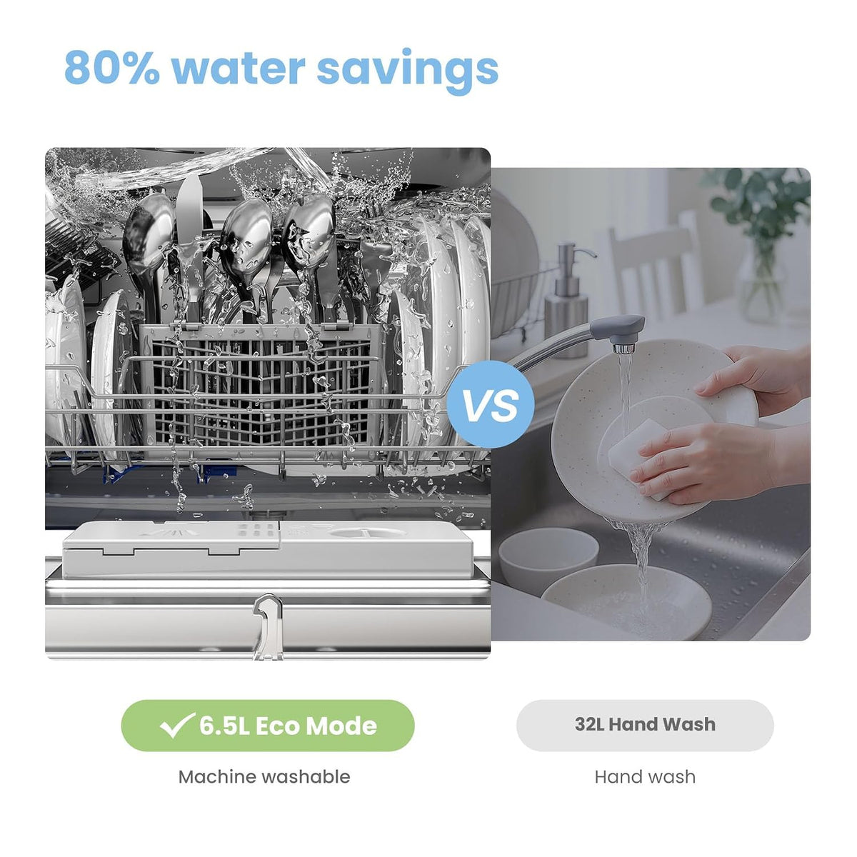 Table Top Dishwasher 6 Place Settings 6.9 Qt LED Display Delay Start White