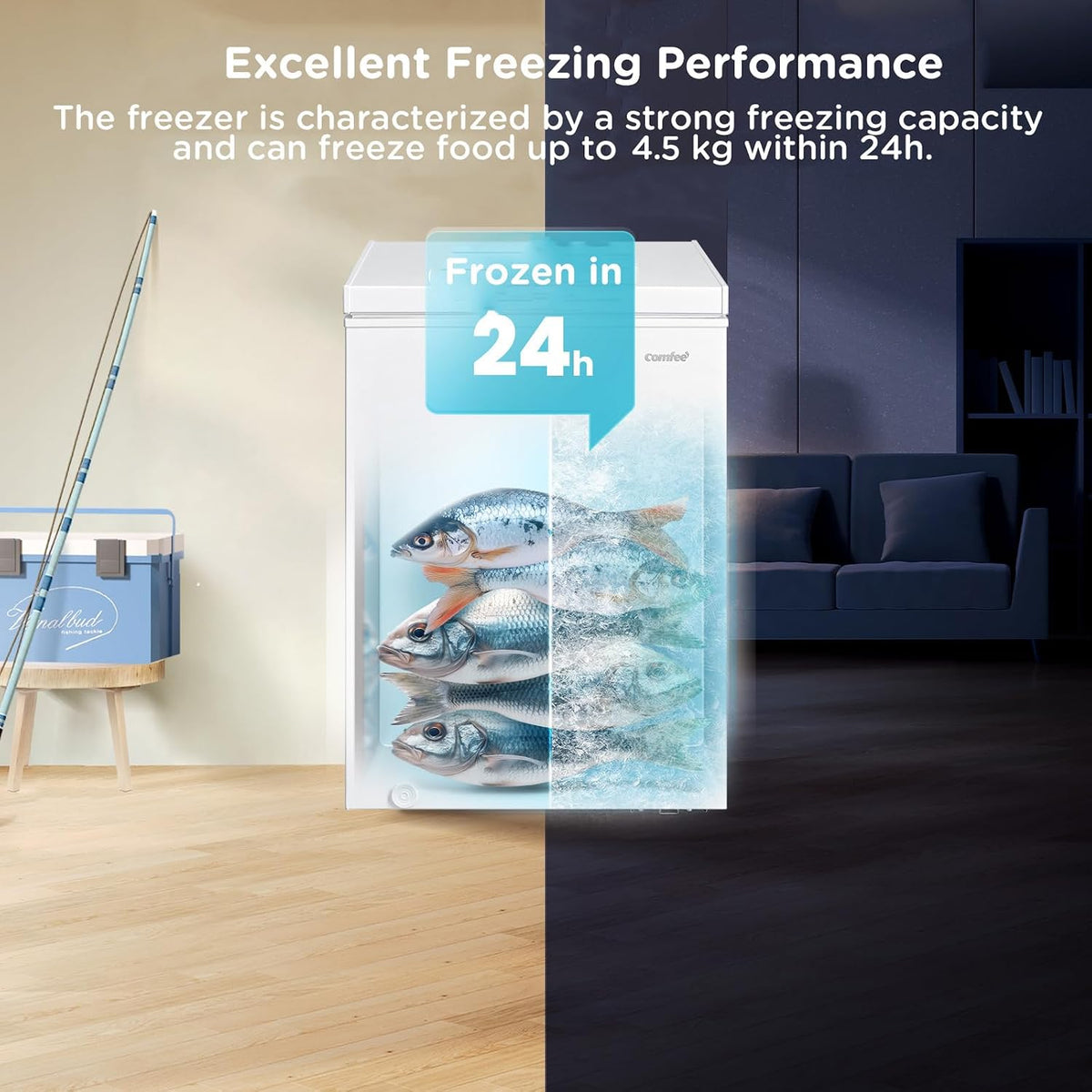 Chest Freezer 3.5 cu ft 21.5in White Freestanding