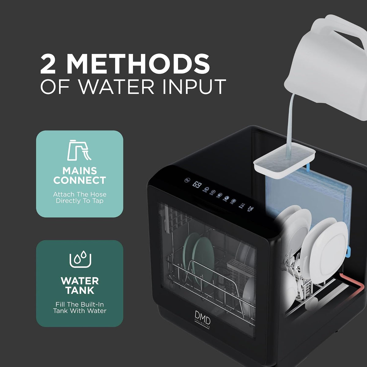 Mini Countertop Dishwasher 5.3 Qt Touch Control LED Display 6 Programs Black