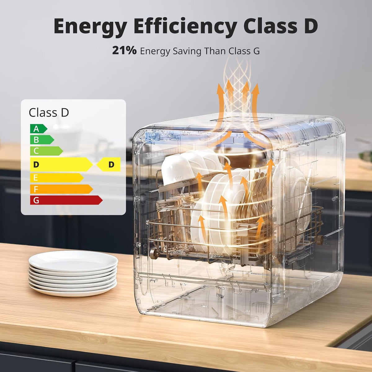 Portable Countertop Dishwasher 5.3 Qt Tank 9 Programs 14.6in Narrow White