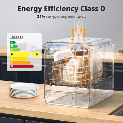 Portable Countertop Dishwasher 5.3 Qt Tank 9 Programs 14.6in Narrow White