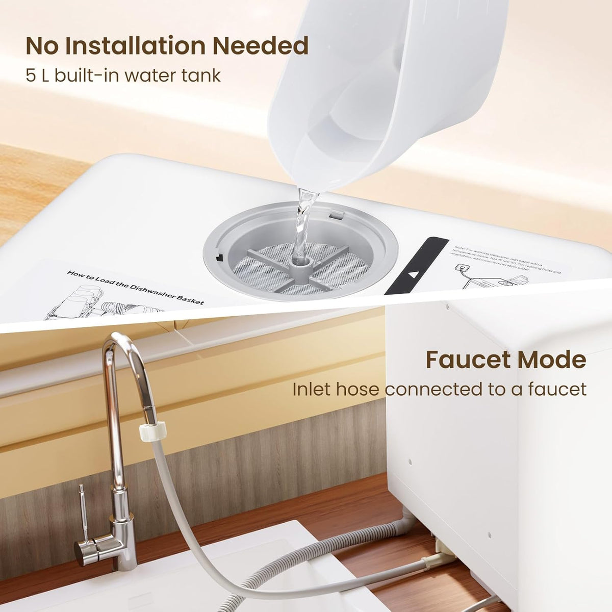 Table Top Dishwasher 5.3 Qt 6 Programs Built-In Water Tank White