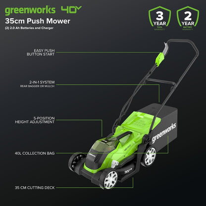 Cordless Lawn Mower 13.8in 10.6 Gal Bag 2x40V 2Ah Batteries Green