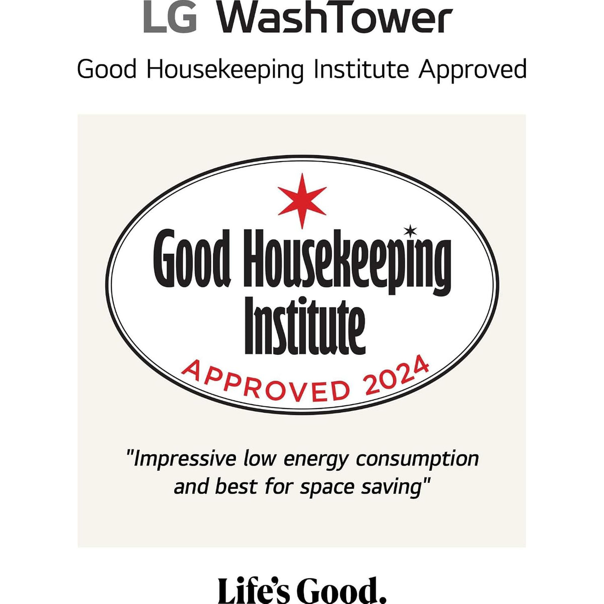 Washer Dryer Combo 26.5lb Wash 22lb Dry 1400Rpm Platinum Black