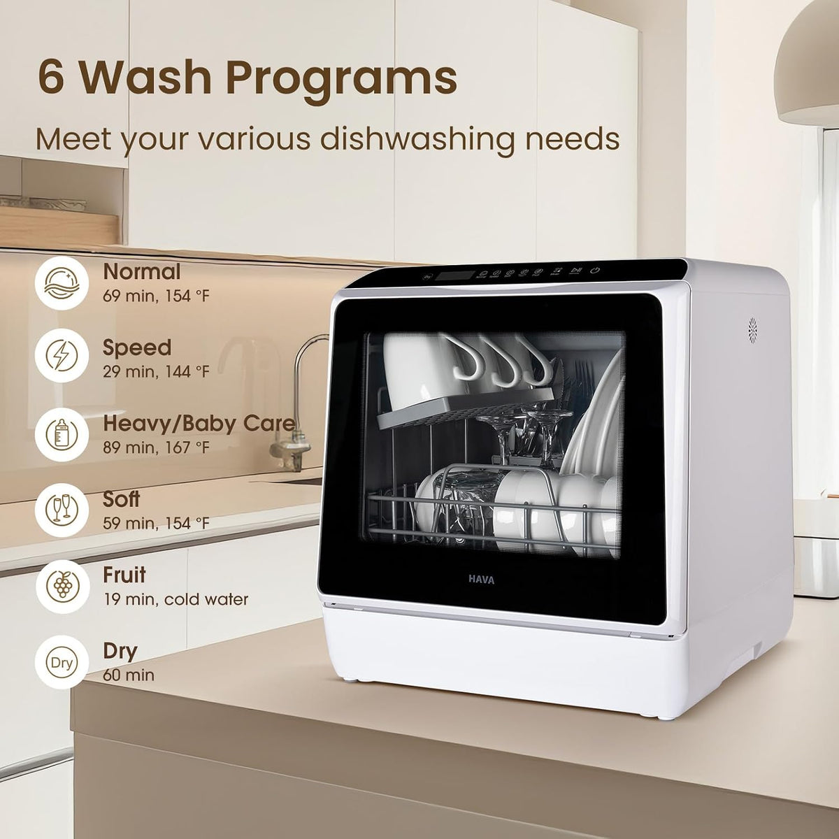 Table Top Dishwasher 5.3 Qt 6 Programs Built-In Water Tank White