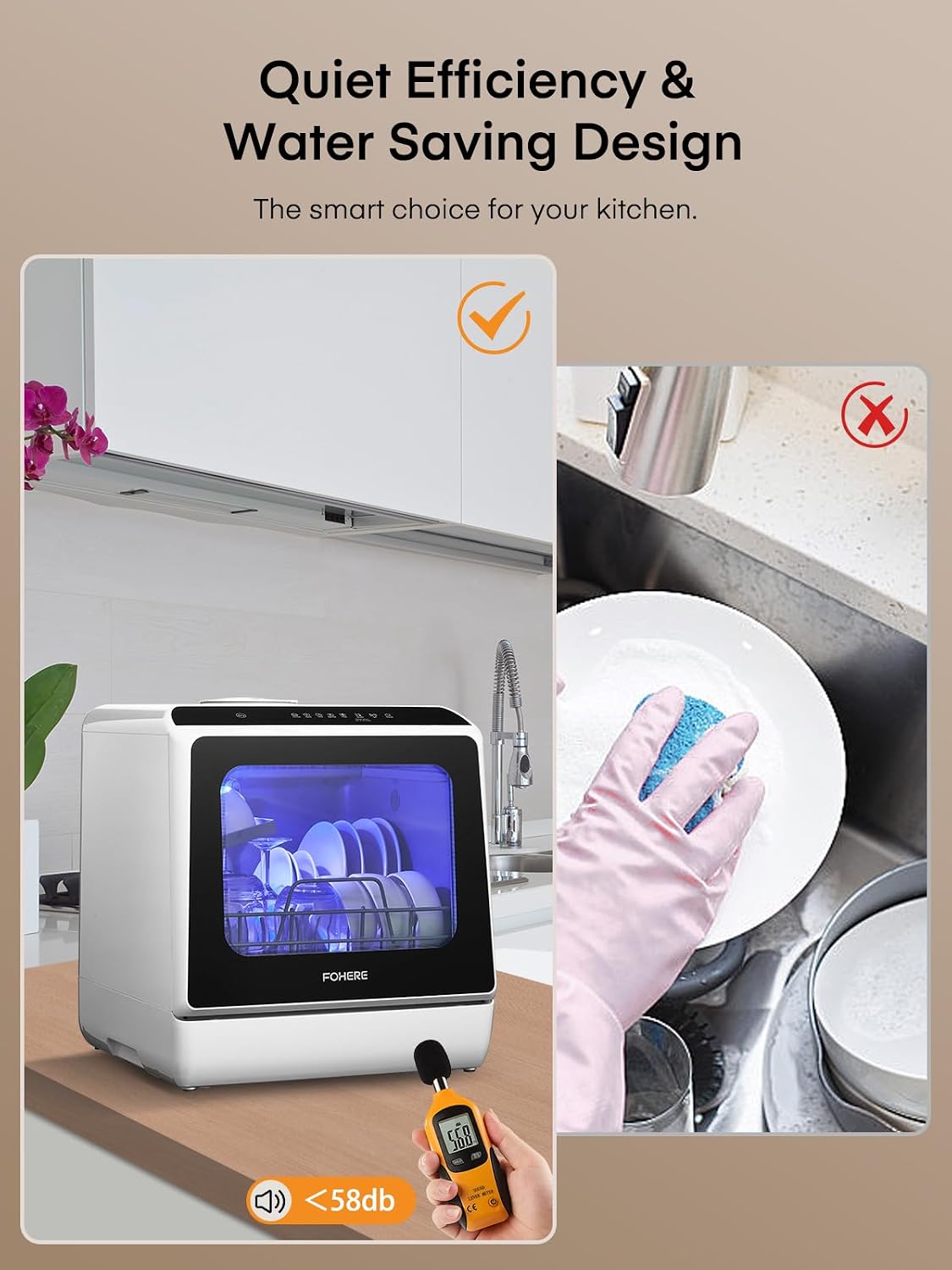Countertop Dishwasher 5.3 Qt 6 Programs Delay Start Air Dry White