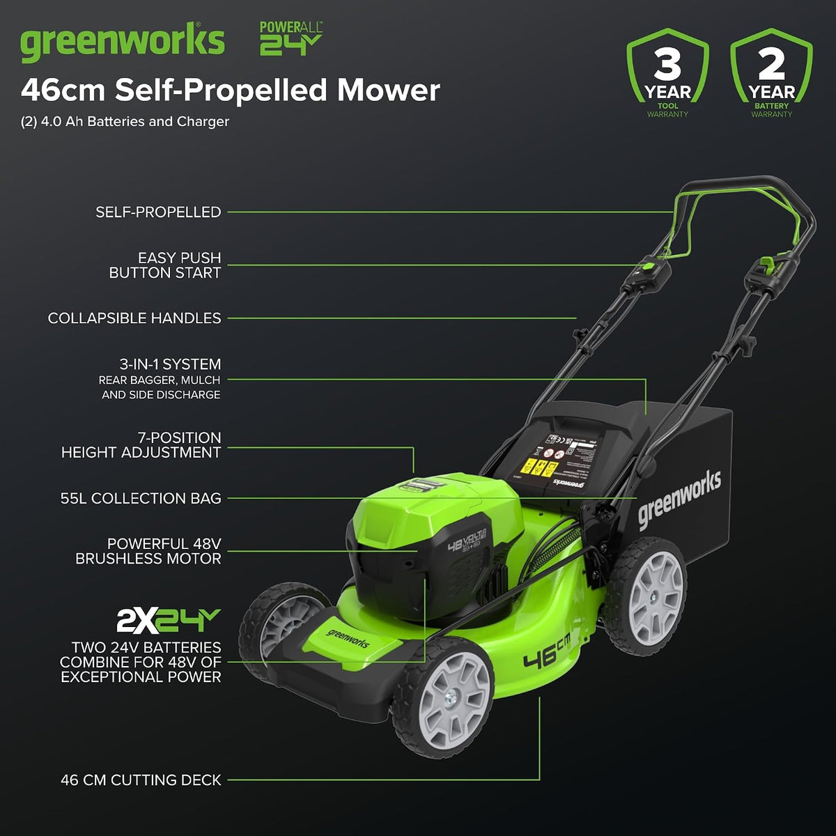Cordless Lawn Mower 18.1in 48V Self-Propelled 14.5 Gal Bag 2x4Ah Batteries
