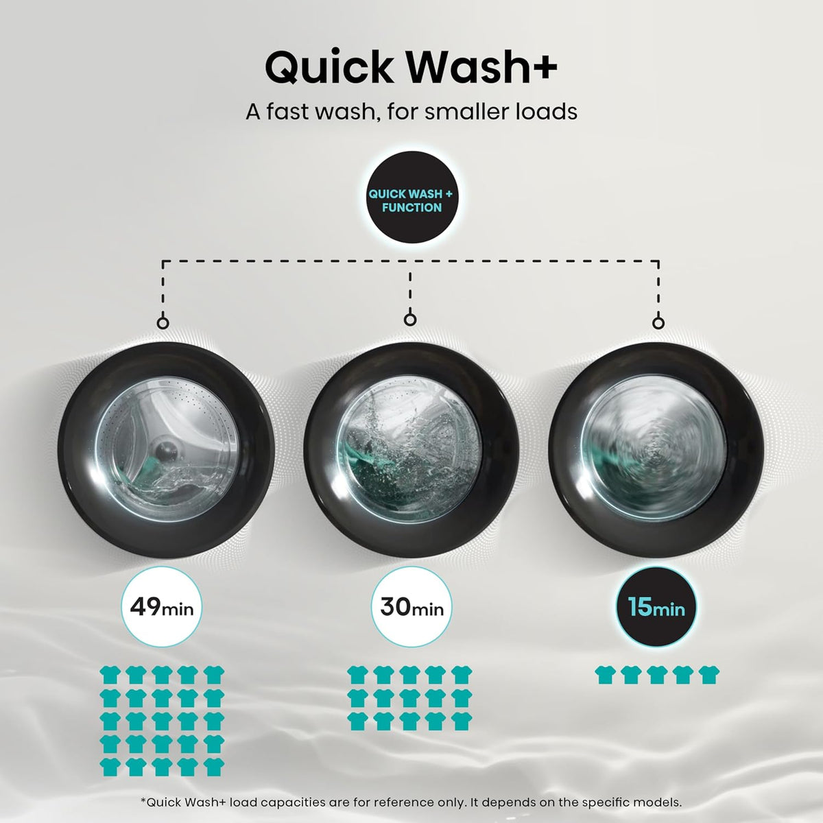 Freestanding Washer Dryer 17.6lb Wash 11lb Dry 1400rpm White