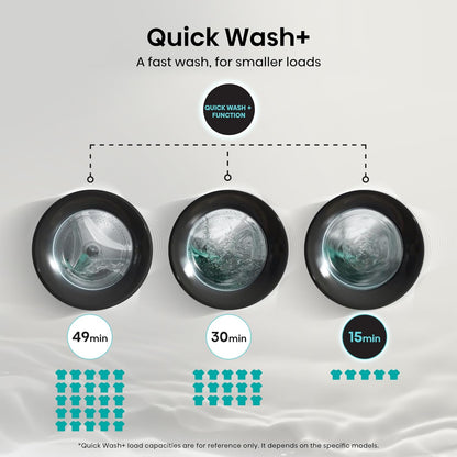 Freestanding Washer Dryer 17.6lb Wash 11lb Dry 1400rpm White