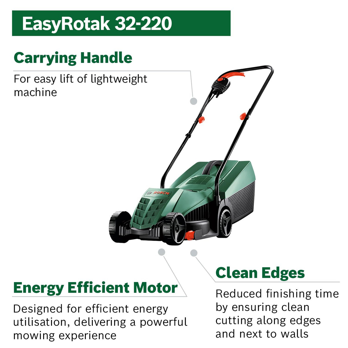 Corded Lawn Mower 12.6in 1200W 8.2 Gal Grass Box Extra Blade