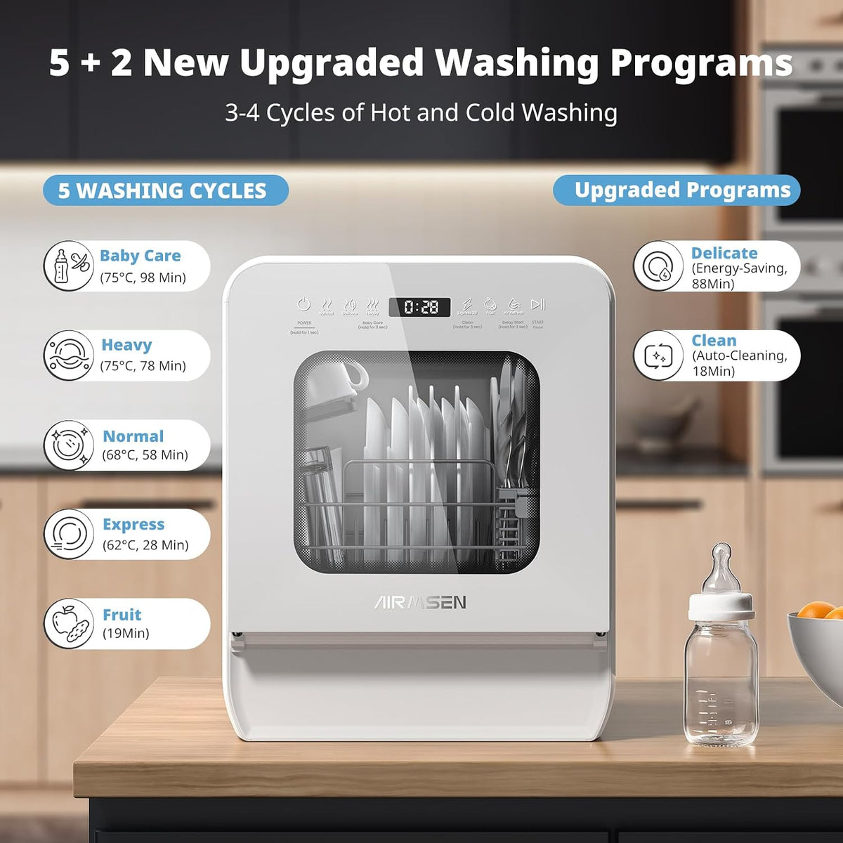 Portable Countertop Dishwasher 5.3 Qt Tank 9 Programs 14.6in Narrow White