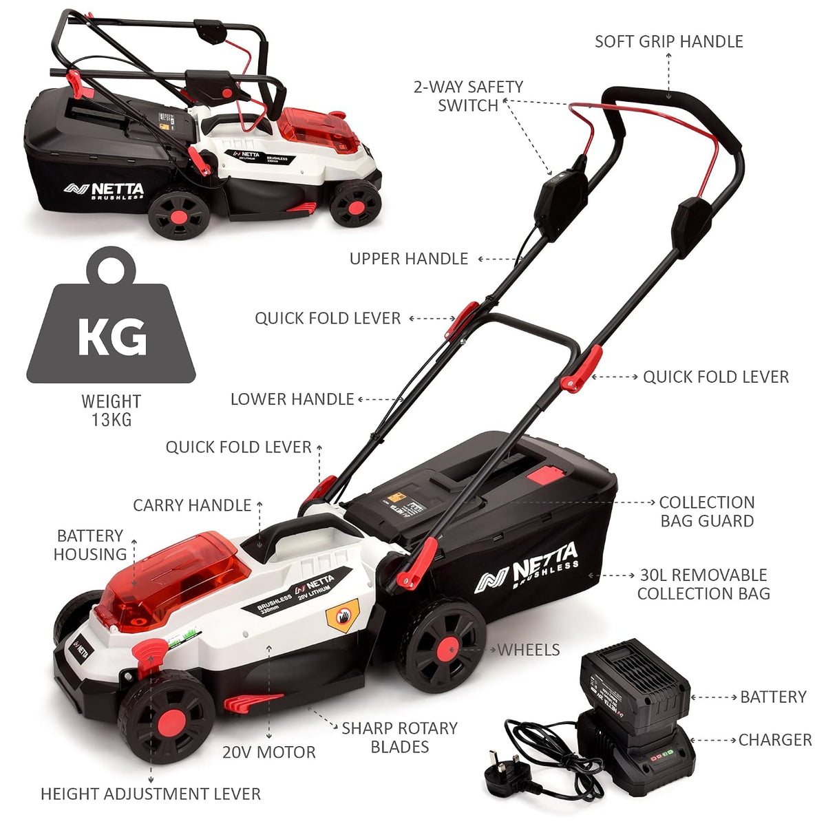 Cordless Lawn Mower 13in 20V 4.0Ah Brushless Motor White
