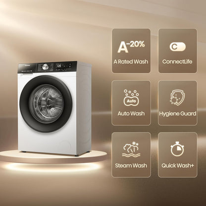 Freestanding Washer Dryer 17.6lb Wash 11lb Dry 1400rpm White