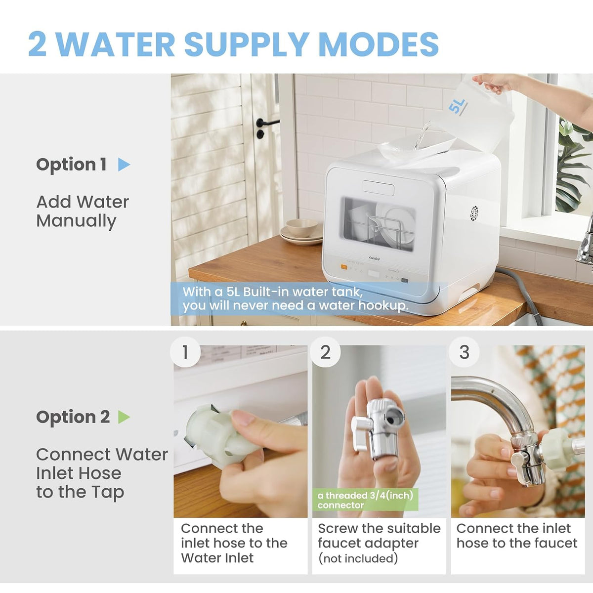 Table Top Dishwasher 6 Programs 5.3 Qt Tank 72H Storage White