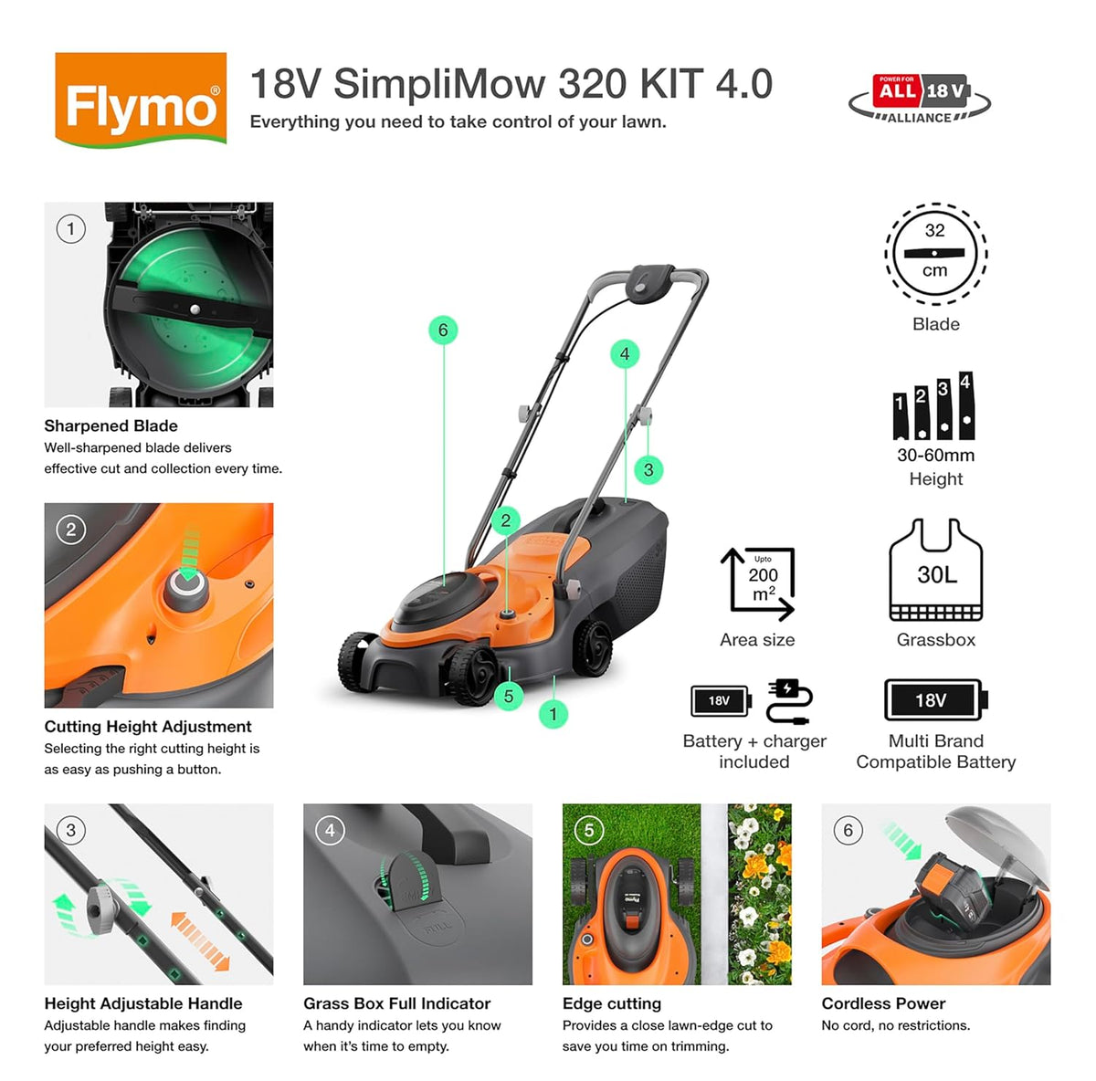 Cordless Lawn Mower 12.6in Cutting Width 4 Height Settings 1.2-2.4 in 18V 4.0Ah Orange