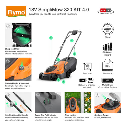 Cordless Lawn Mower 12.6in Cutting Width 4 Height Settings 1.2-2.4 in 18V 4.0Ah Orange