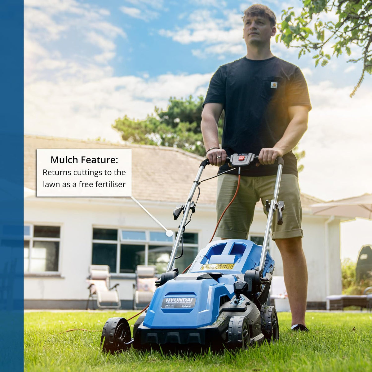 Electric Lawn Mower 15in 1600W 10.6 Gal Bag 5 Cutting Heights Blue