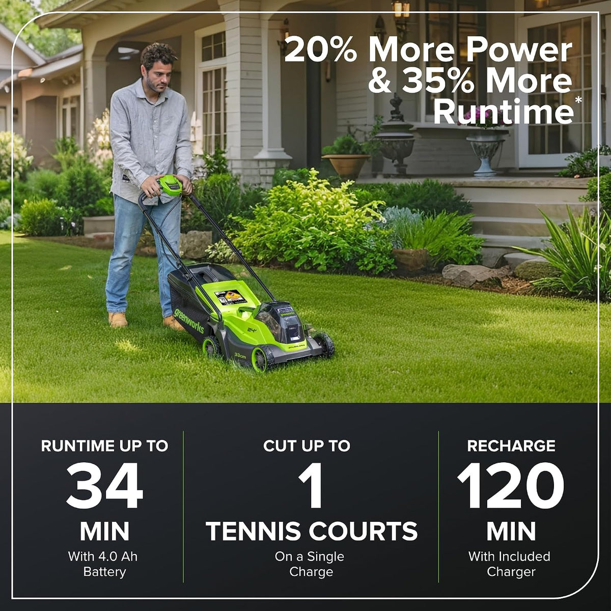 Cordless Lawn Mower 13in 24V Brushless Motor 7.9 Gal Bag 4Ah Battery