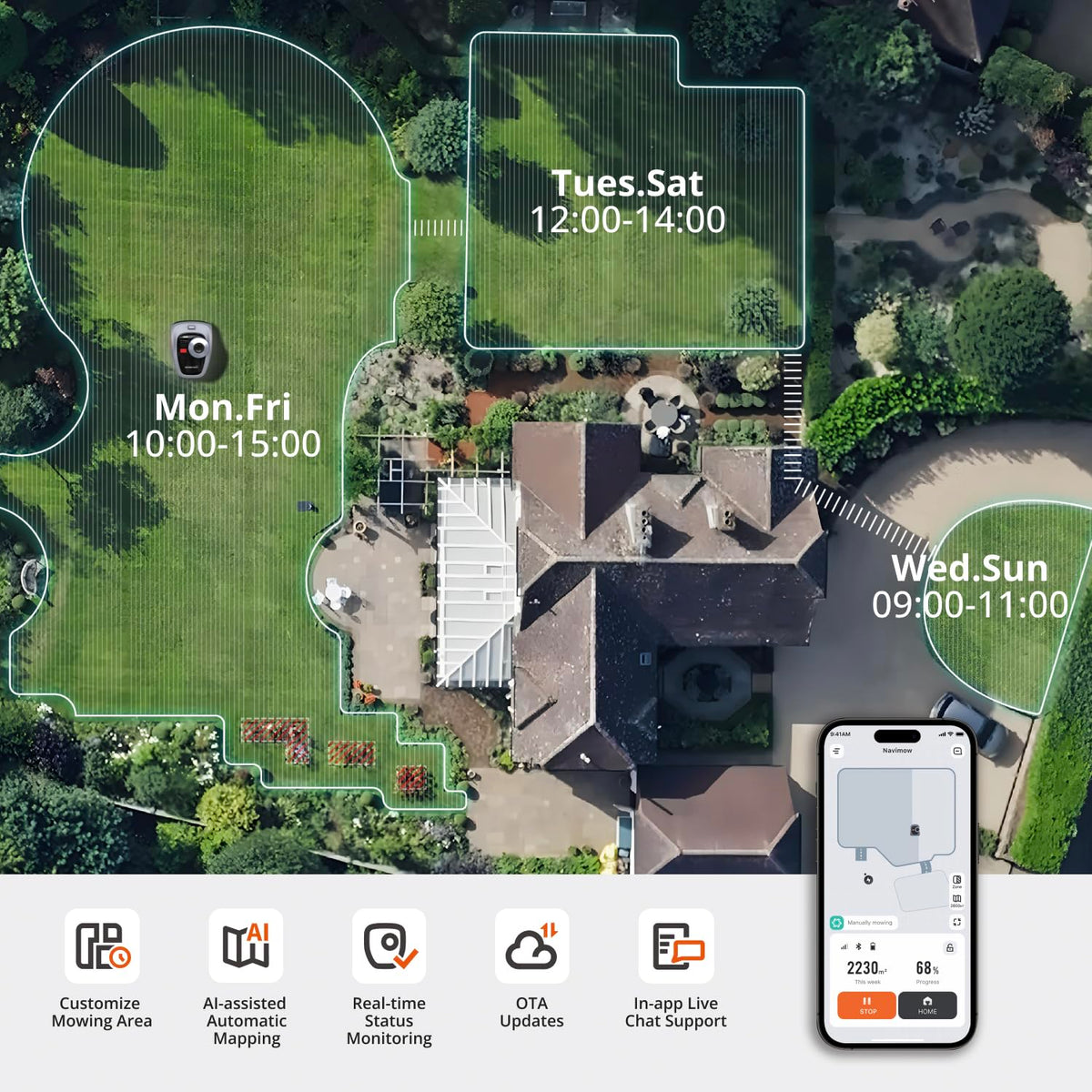 Robotic Lawn Mower 500m² EFLS 2.0 RTK Vision AI Mapping Gray