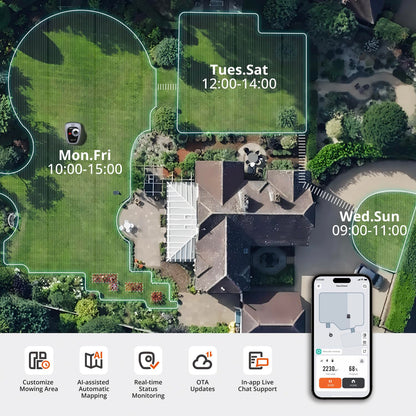 Robotic Lawn Mower 500m² EFLS 2.0 RTK Vision AI Mapping Gray