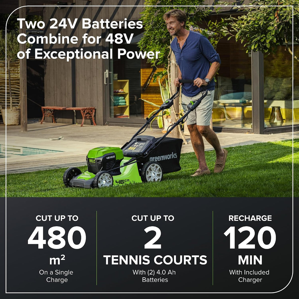 Cordless Lawn Mower 18.1in 48V Self-Propelled 14.5 Gal Bag 2x4Ah Batteries