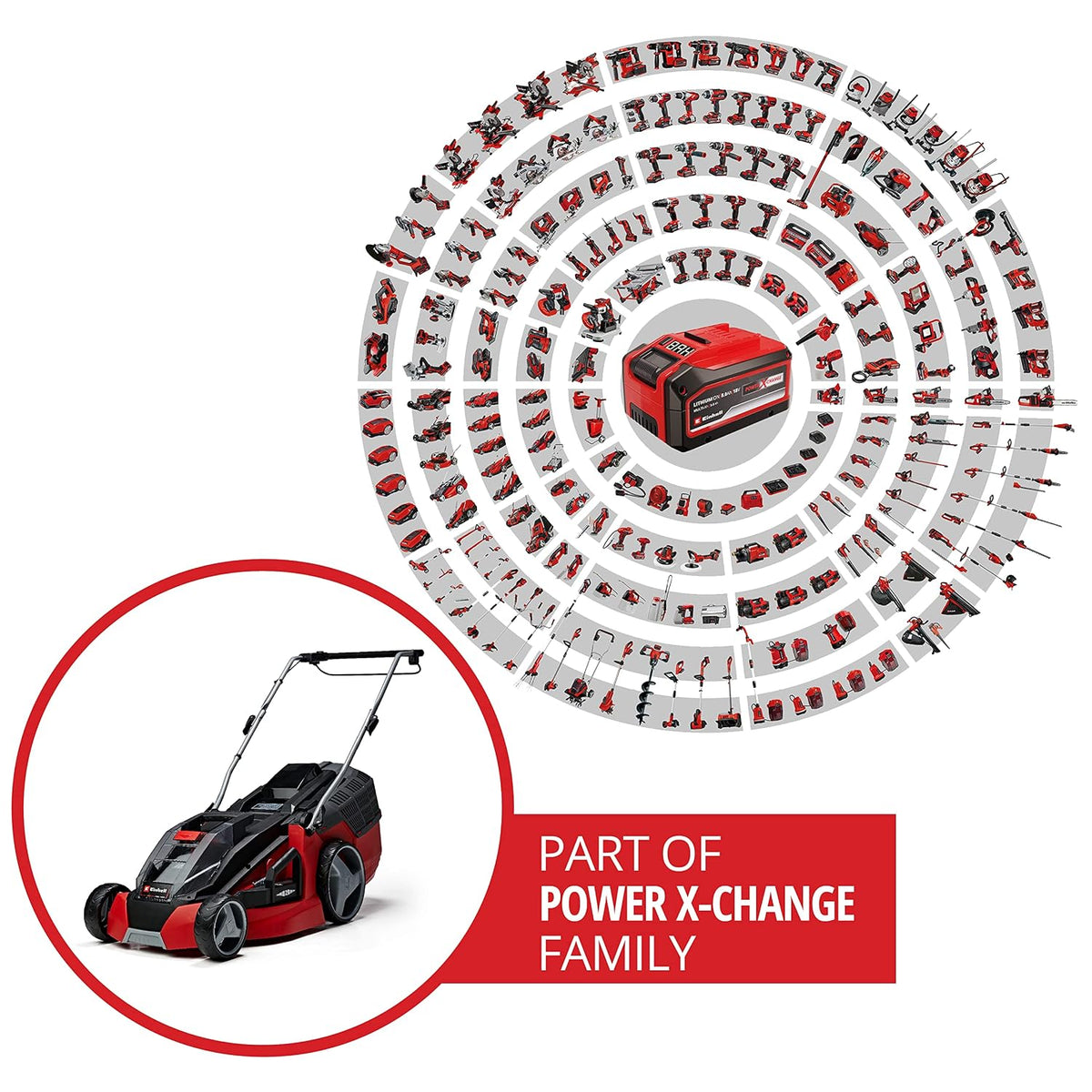 Cordless Lawn Mower 16.9in 16.6 Gal Grass Box 6 Heights Mulching 36V 2 Batteries 2 Chargers